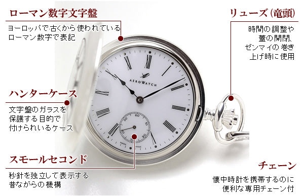 AERO(アエロ)手巻き式 銀仕上げ/55700ag01