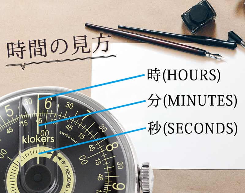 klokers(クロッカーズ) KLOK08D1 本体単品 時計 ホワイト/懐中時計