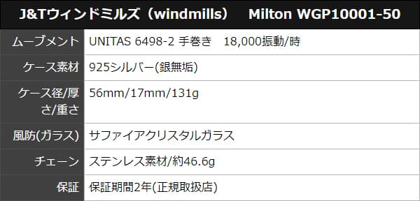 J&Tウィンドミルズ(windmills) Milton WGP10001-50 銀無垢 懐中時計