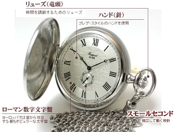 ラポート/Rapport/ハンターケース/スモールセコンド/PW85 懐中時計